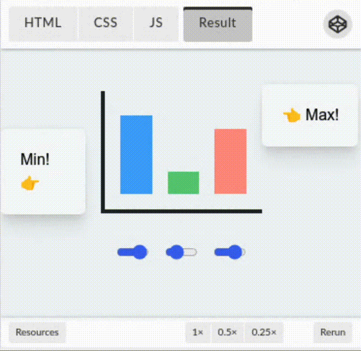 CSS Anchor Positioning Explainer